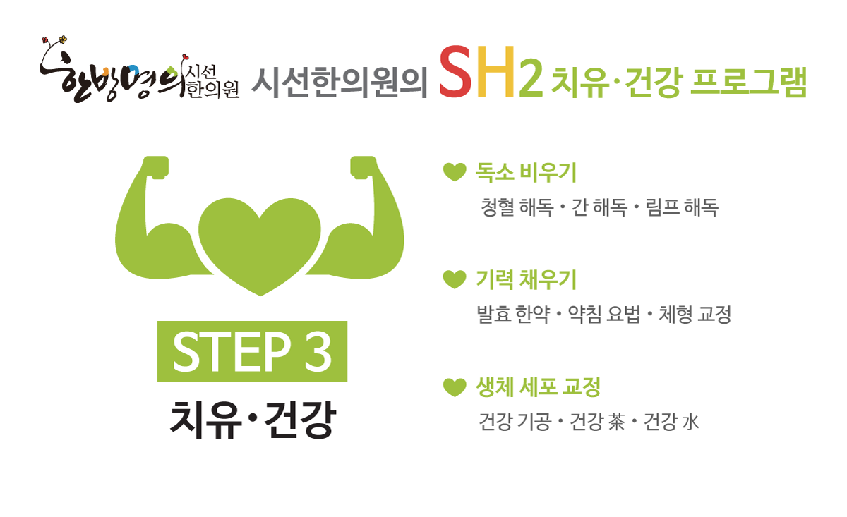 3-х фазный курс здоровья SH2 Программа оздоровления SH2-это целевая программа, которая предусматривает режим лечения системы SH2, систему оздоровления и систему укрепления здоровья, для поддержания здоровья ...